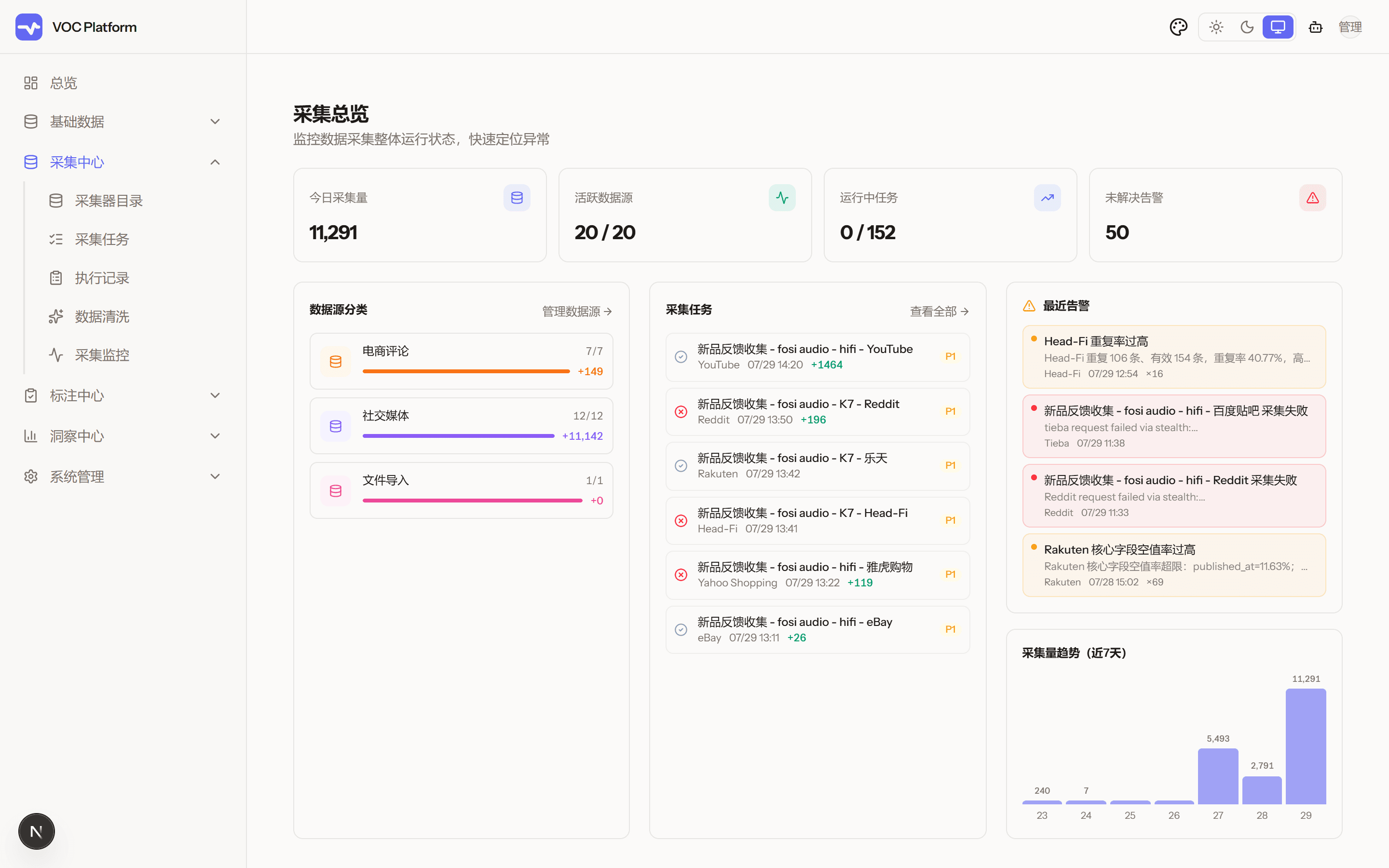 数据采集运营 核心界面截图